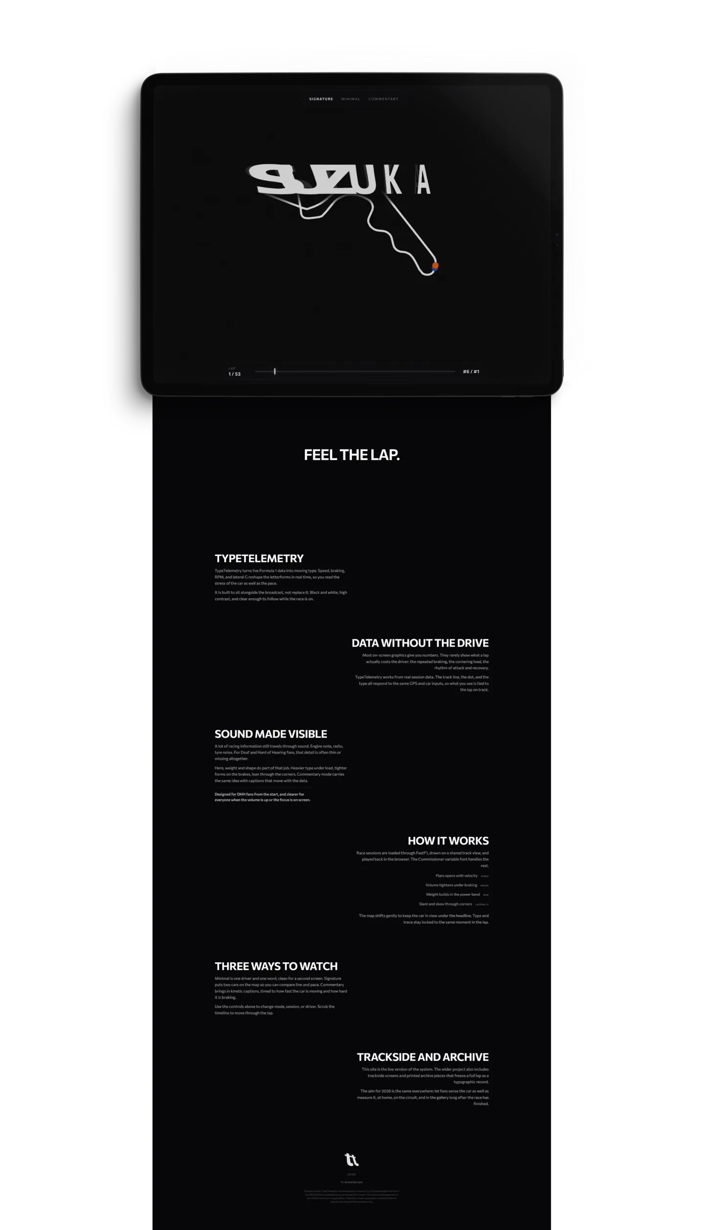 TypeTelemetry full digital ecosystem on iPad and website scroll